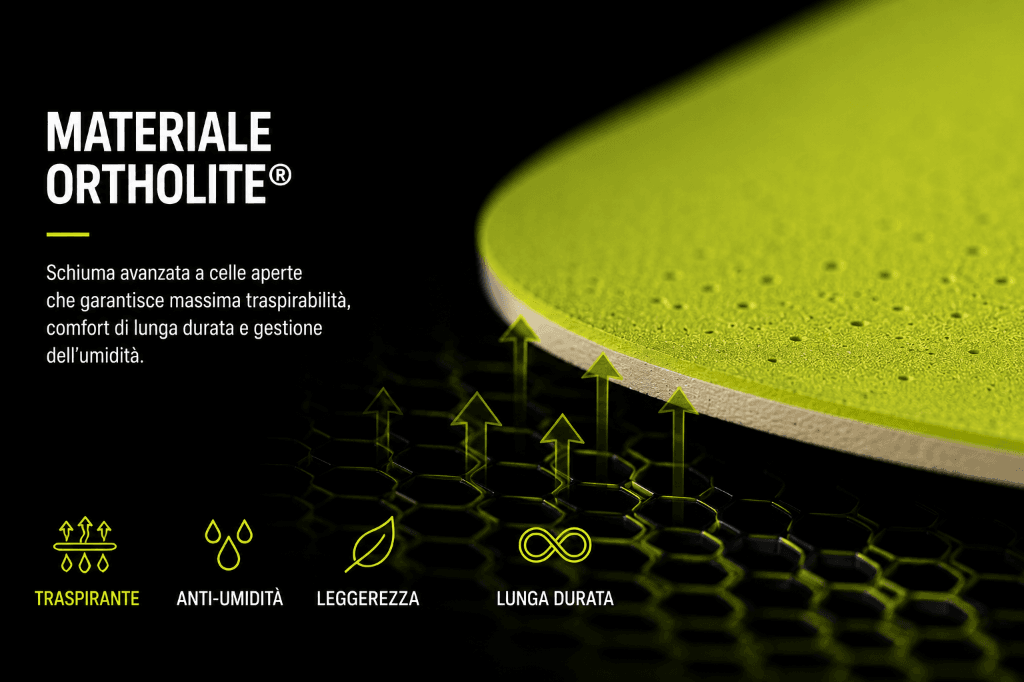 Ortholite® Premium Foam